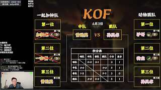 強調(diào)兆示卡牌全無價值
