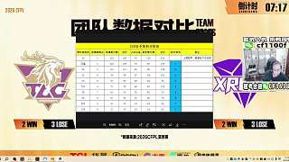 解析AG季后賽晉級機會