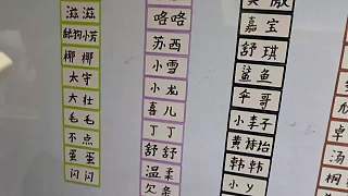 組員缺額急討論解決方案