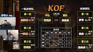 戴神大局觀精準(zhǔn)助12勝驚人表現(xiàn)