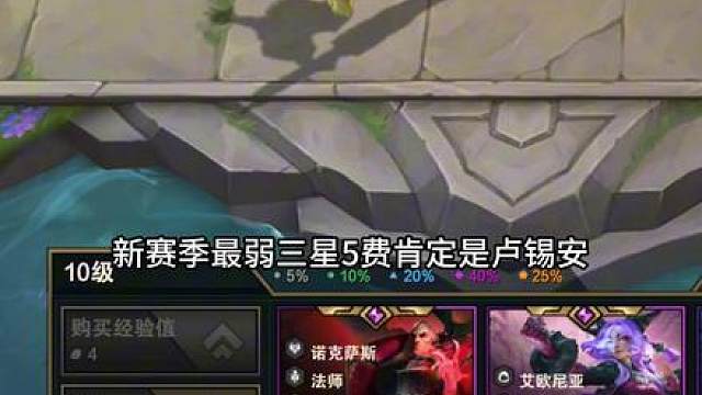 新賽季最弱三星五費(fèi)