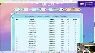 因站位失誤懊惱獲亞軍