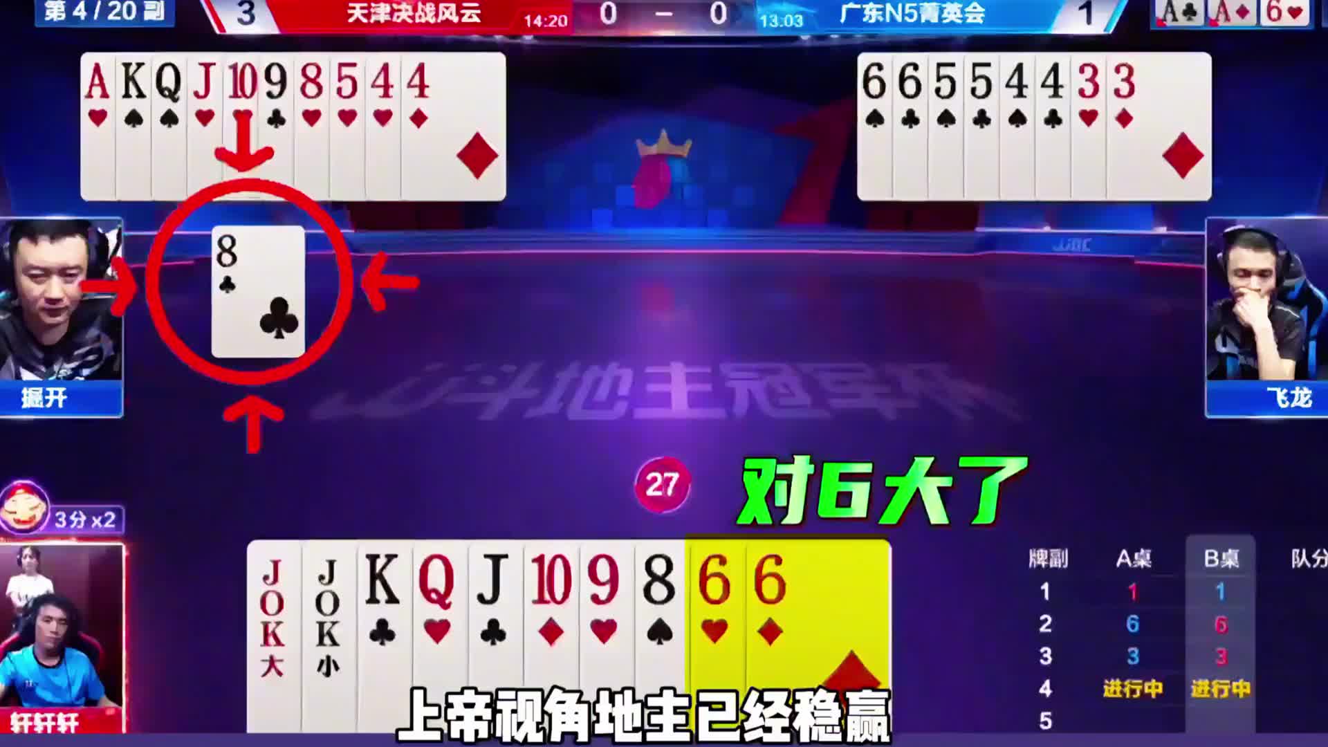 能守住就已经很不容易了