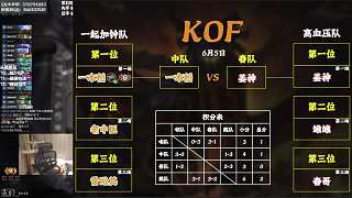 突發(fā)拉肚子速處理返場