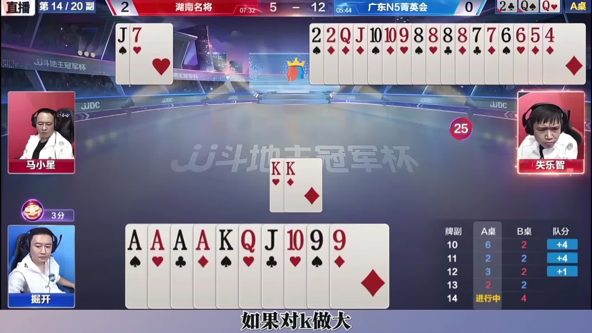 掘开大战失乐智，这过程真是一波三折啊