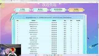 紅鼻子道具意外掉落逗趣