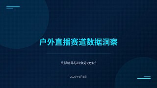集夢116、233、1995、798戶外直播數(shù)據(jù)分析（2026-06-03）