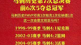 馬刺歷史第7次總決賽，前6次5奪總冠軍！ 這一次會是馬刺嗎？說說你們的預(yù)測