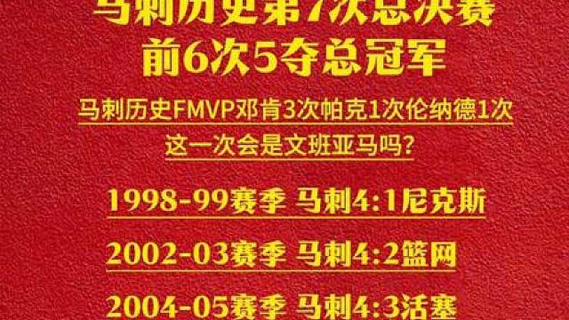 馬刺歷史第7次總決賽，前6次5奪總冠軍！ 這一次會是馬刺嗎？說說你們的預(yù)測