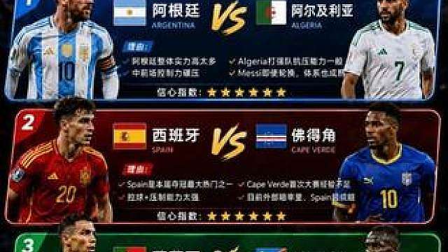 2026世界杯小组赛「最稳4串1」预测