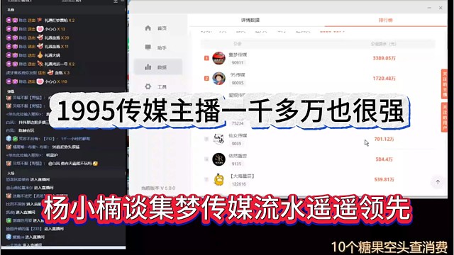 杨小楠谈集梦传媒流水遥遥领先，1995传媒一千多万也很强了