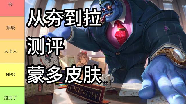 从夯到拉测评蒙多医生皮肤