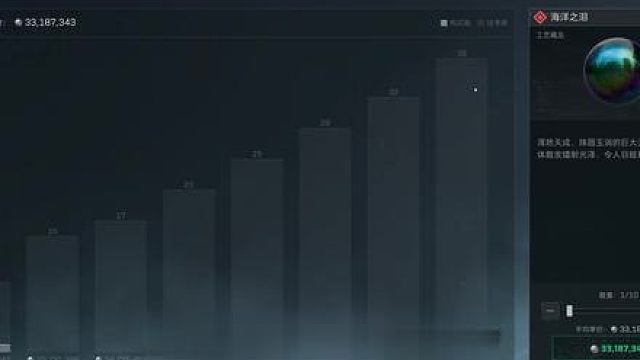 直接卖10个海洋之泪有感觉吗？