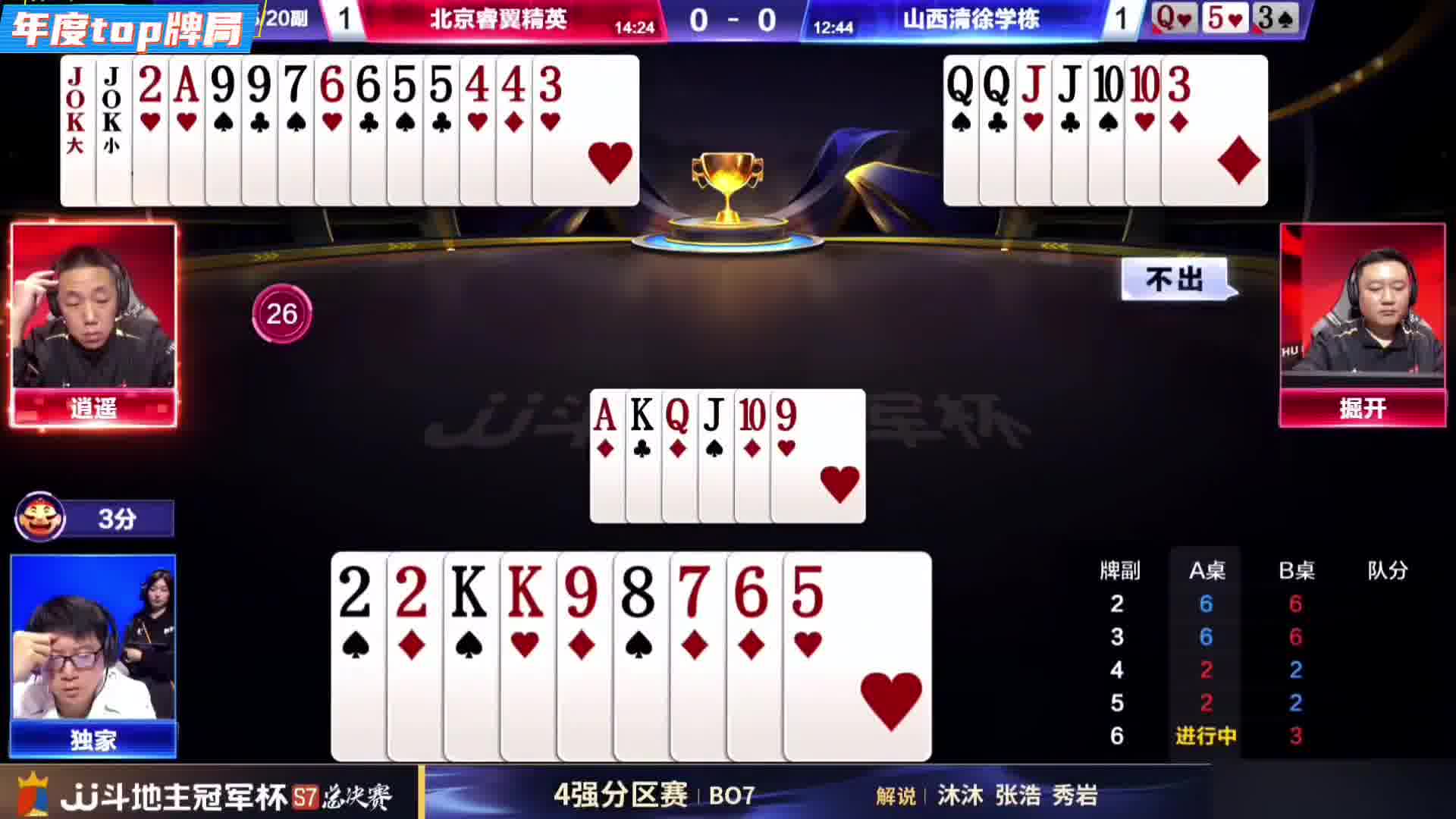 逍遥神传456连对，巧妙令同伴拿到牌权