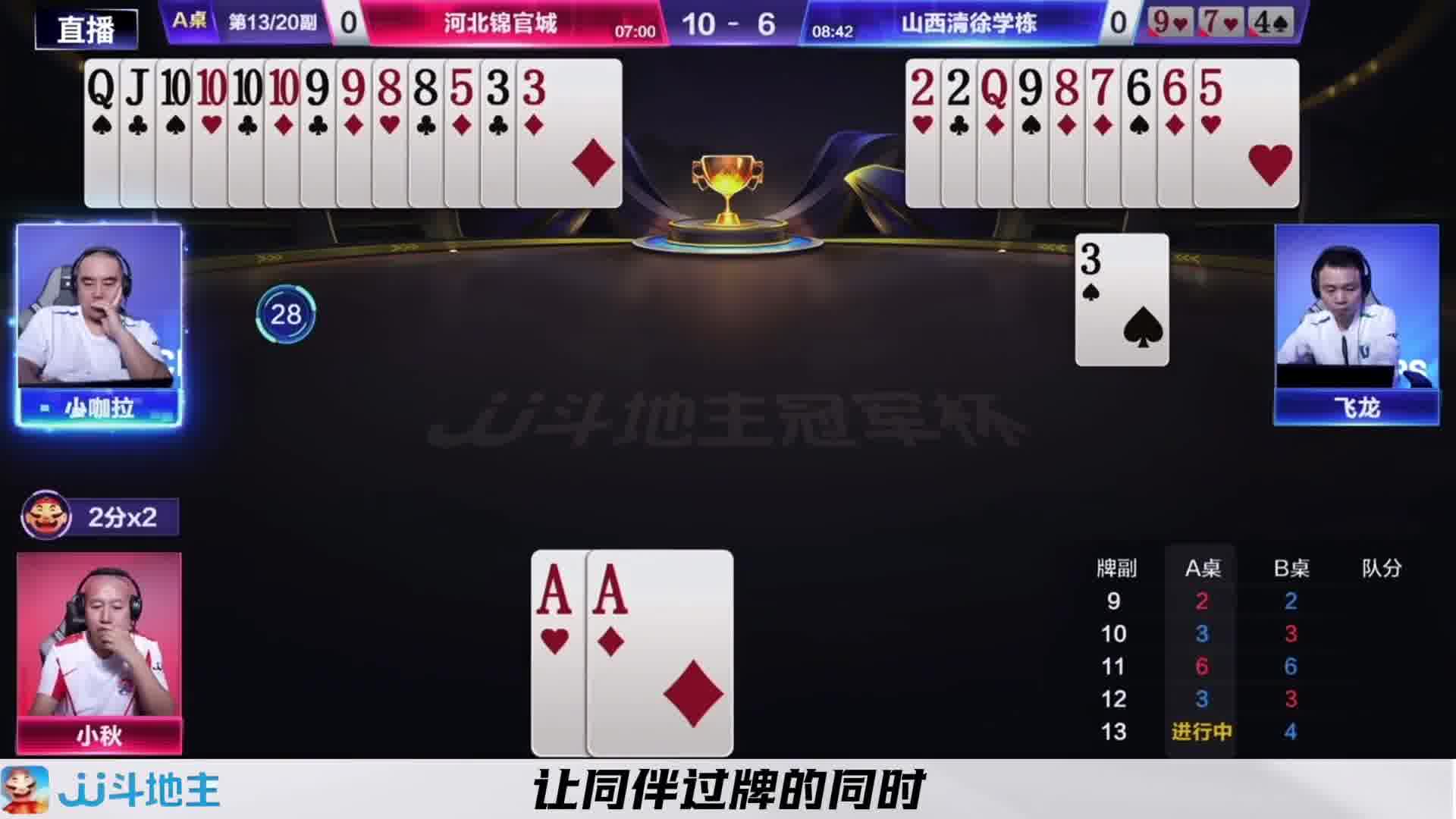 没算到小咖拉是卧底