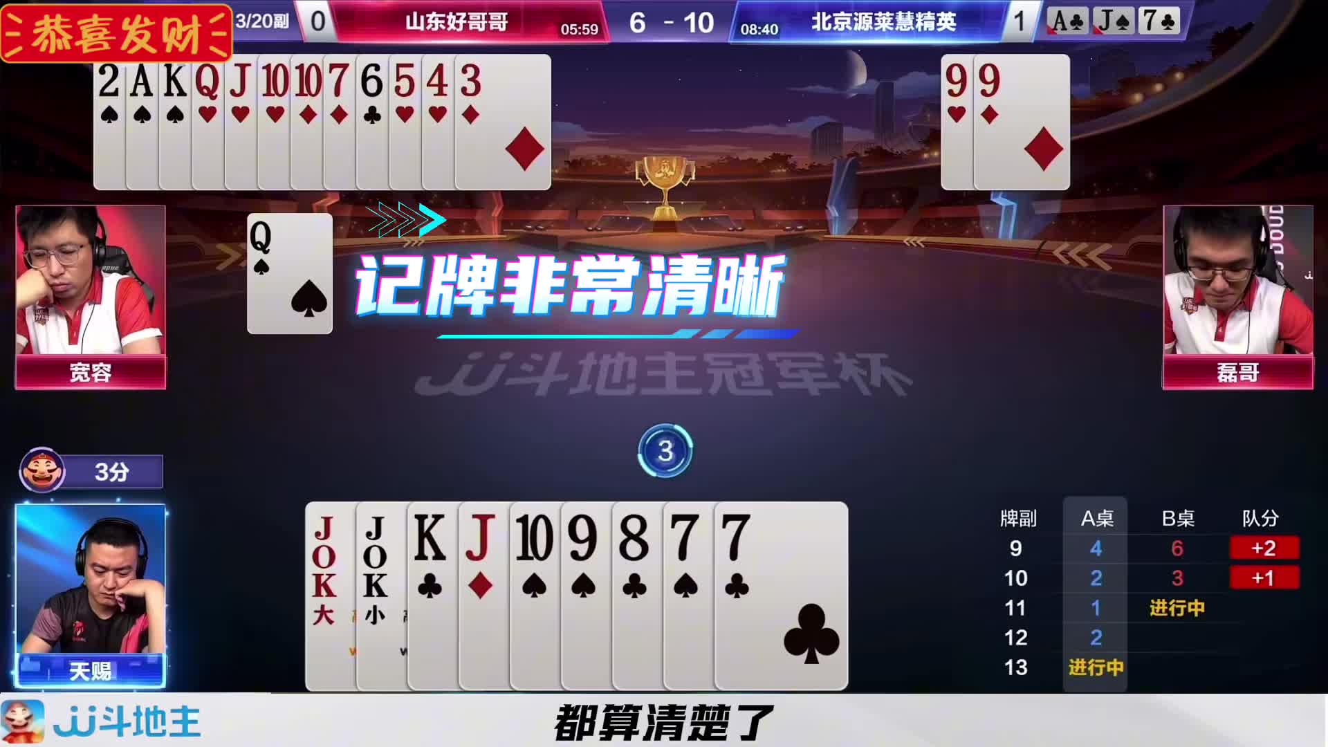 农民与地主在顶级心理博弈战中大获全胜