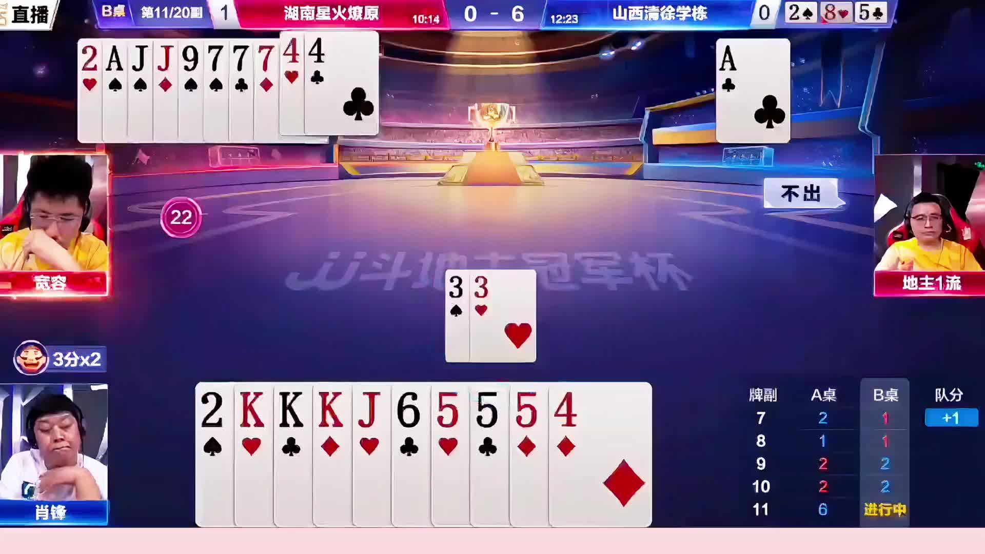 是有点自己的小算盘了