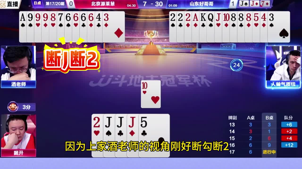 据开偷跑希望抑底破灭