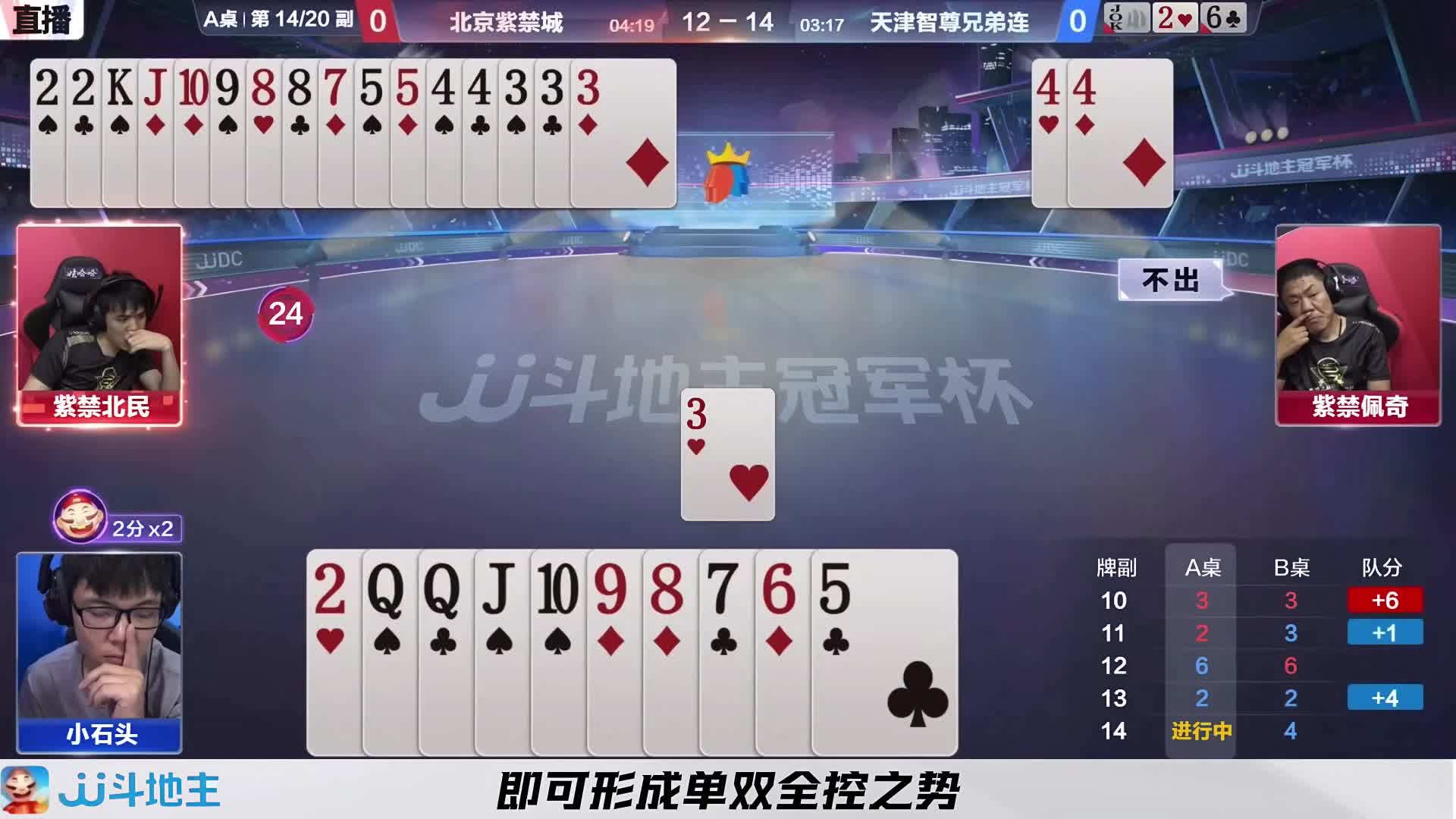这副牌打的确实有失职业选手的水准