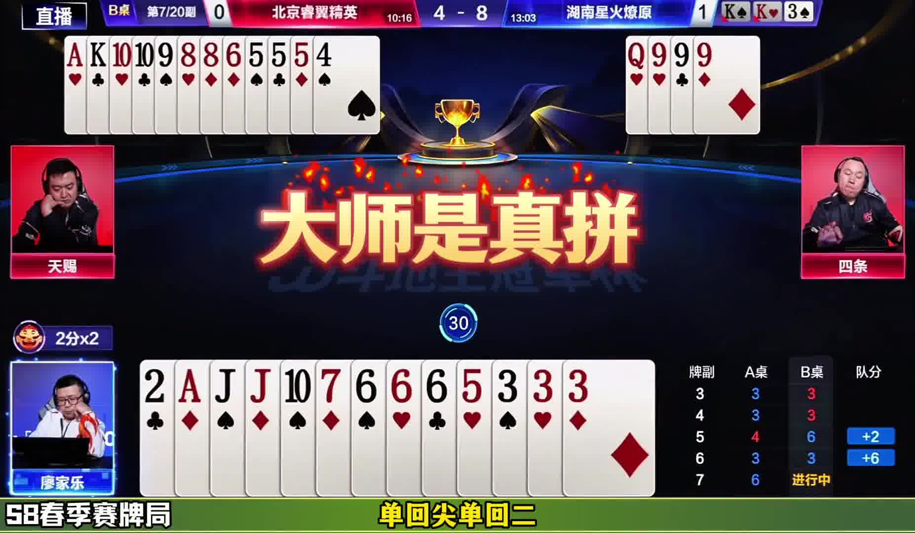 廖大师一张牌之差，结果截然相反啊