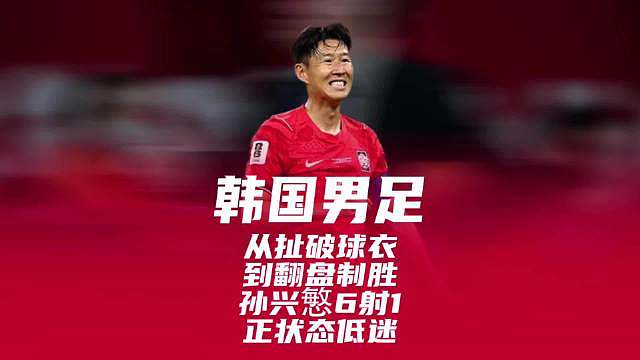 韩国2-1逆转捷克，小组出线形势大好。孙兴慜本场6射1正，错失多次进球机会。世界杯A组首轮韩国对