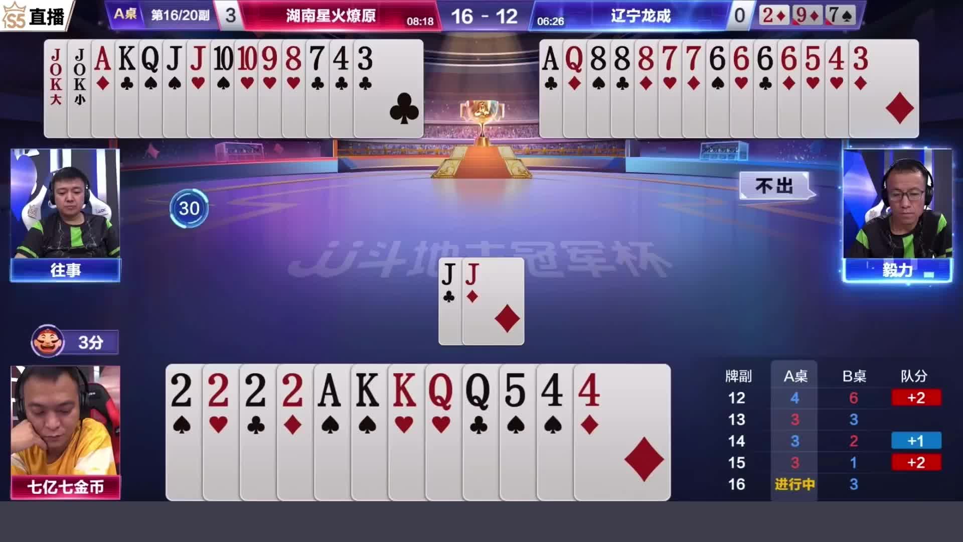 有时候手速太快也不是什么好事