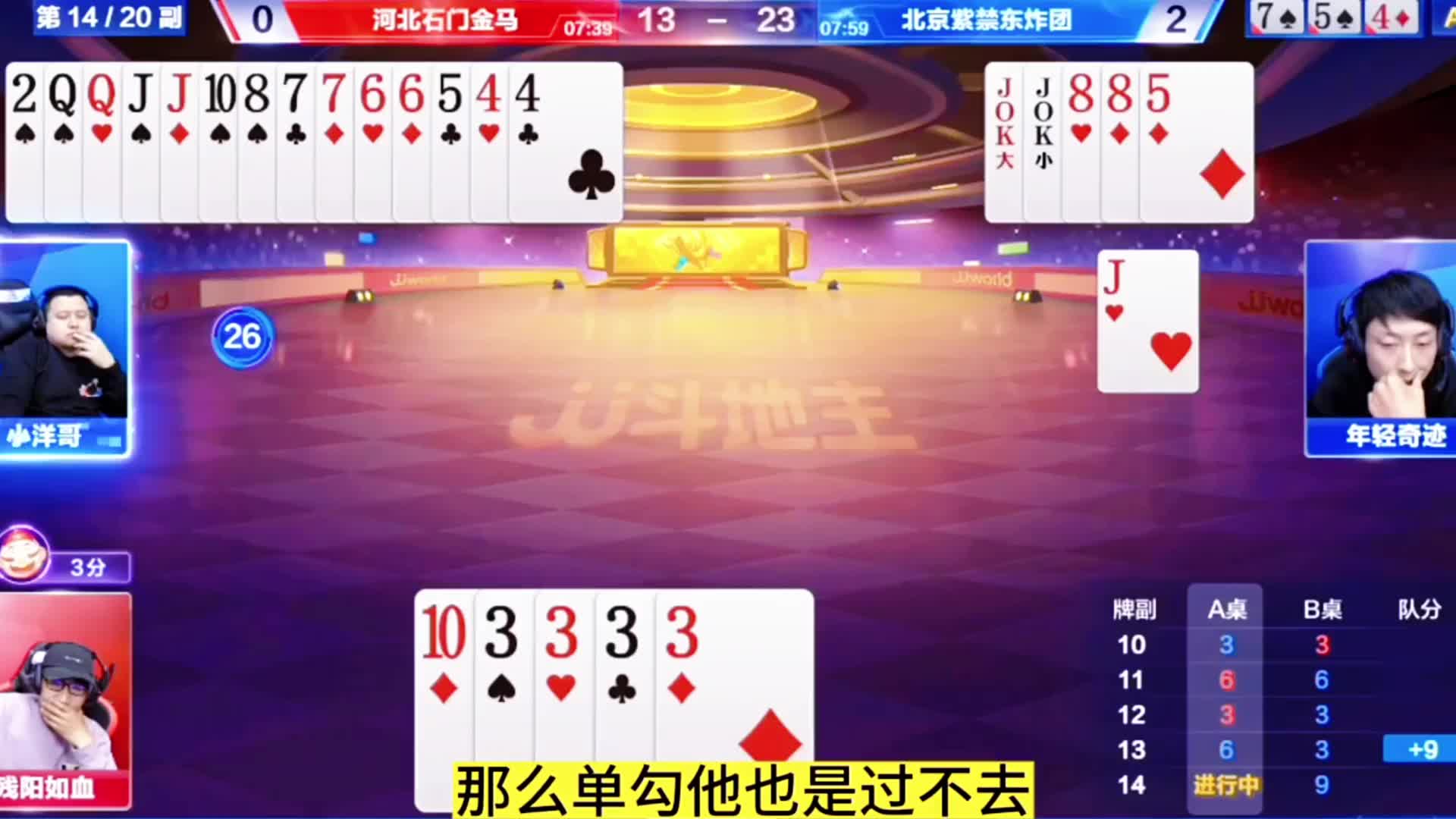 杨哥这个单J是考虑啥呢