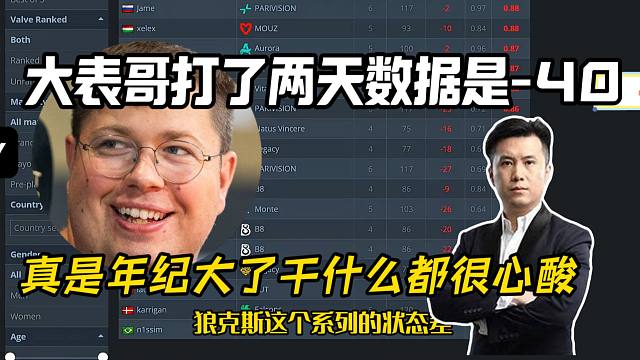 马西西和Mo难绷major三阶段打了两天大表哥数据来到了惊人的-40，预告明日赛程