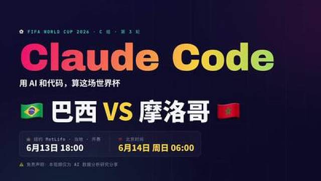 Claude Code世界杯系列：巴西VS摩洛哥