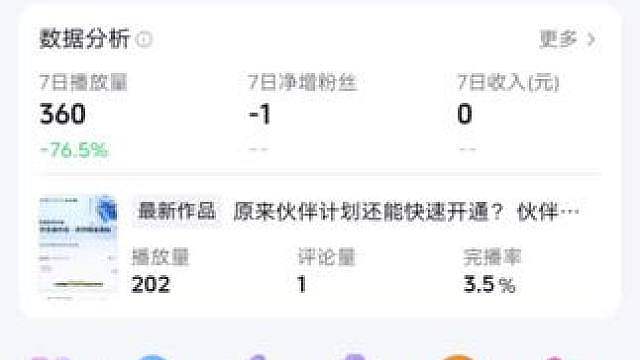 不要盲目开通伙伴计划