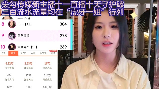 姿态能心AJ传媒新主播十一直播十天守护破三百流水流量均“虎牙一姐”行列