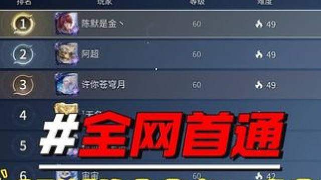 【王者荣耀世界】暗影试炼270装等自定义49难度全网首通！