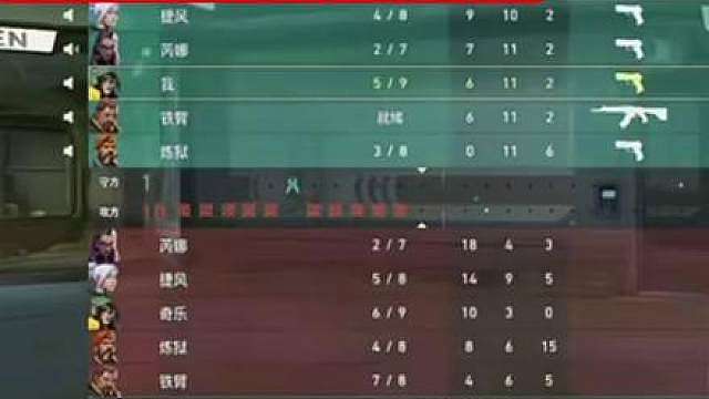613预热中…