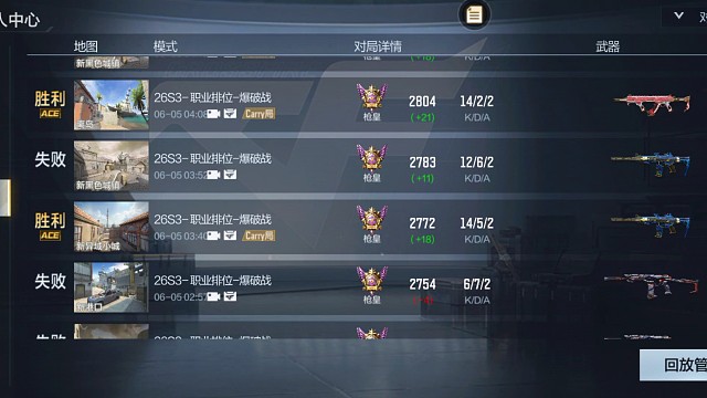 穿越火线看我个战绩打的厉害吧