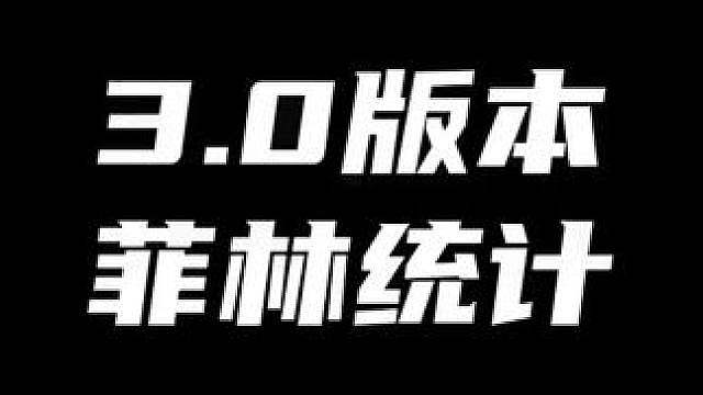 【3.0版本菲林统计】绝区零第三季首个版本，平民玩家竟然都能白拿19000菲林！
 #