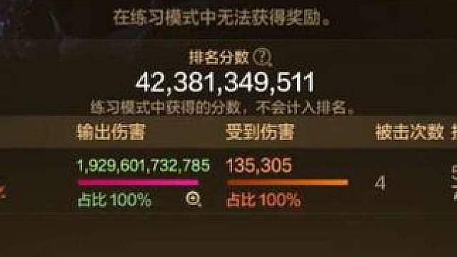 想进一分内太难了