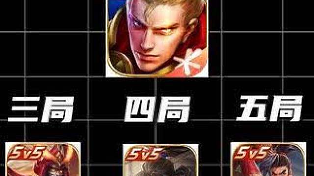 每天中午12点 期待你的到来！