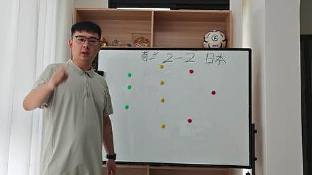 地上足球：解锁日韩制胜秘诀，国足有望弯道超车！