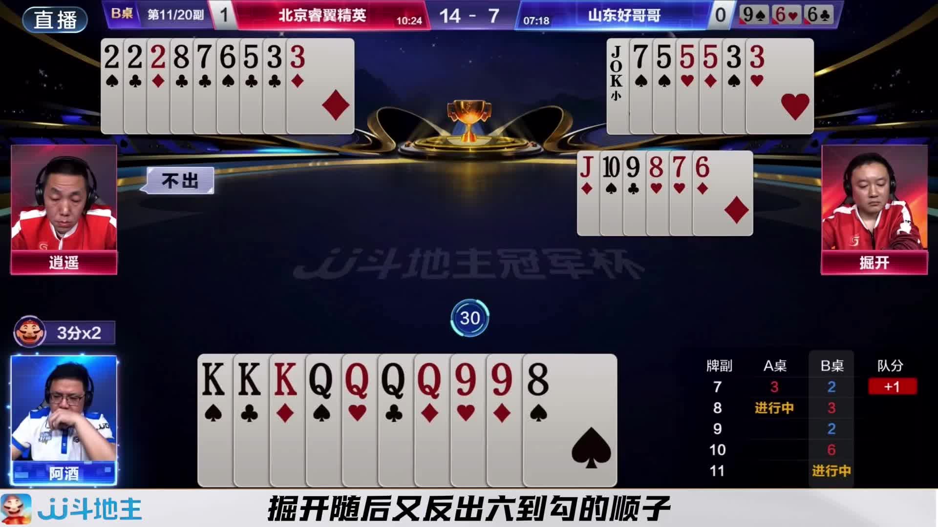 地主虽然赢了但赢得非常艰难