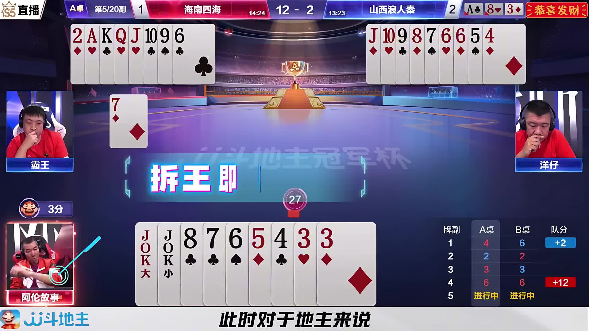 俩农民多次给机会但地主太能忍以至于忍过头了