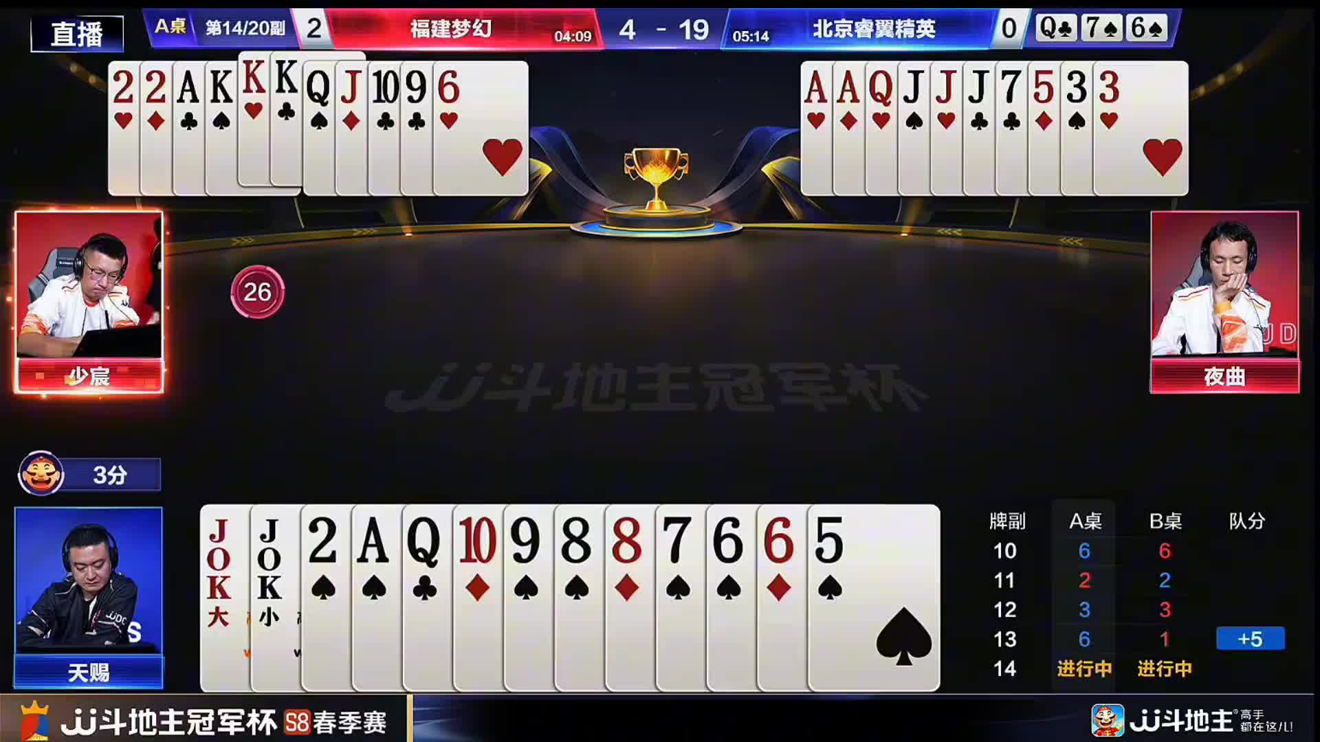 地主天赐火箭怒炸后手问单6！农民夜曲妙手拆A大显身手