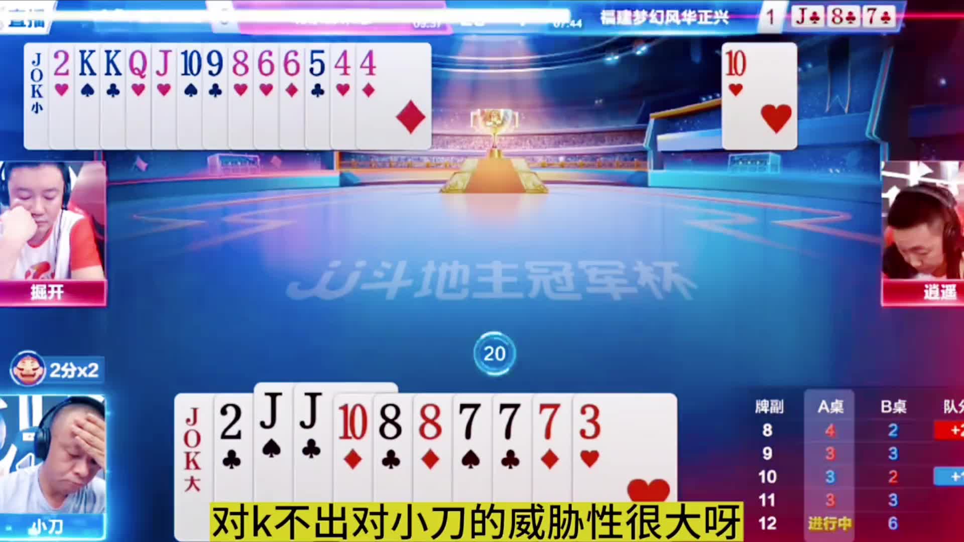 倔开这个对k控的已经是非常精准了