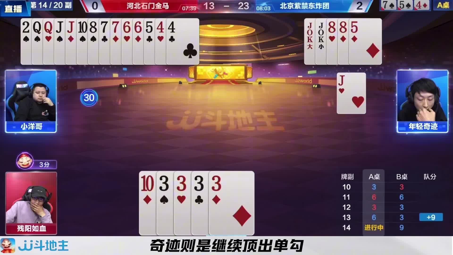 『残局』——小洋哥的迷之操作属实让人费解