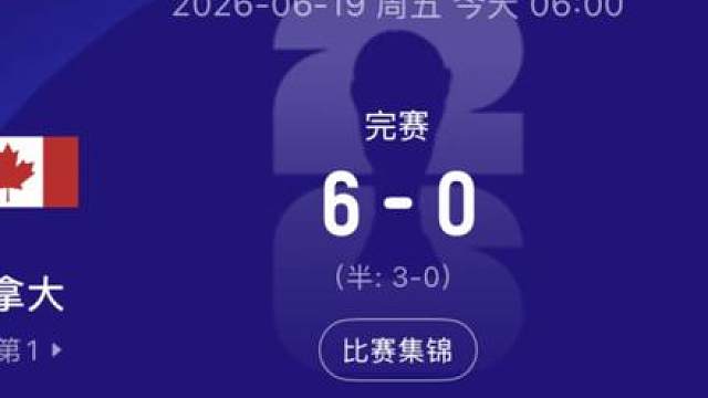 卡塔尔这场世界杯踢得简直是亚洲足坛的耻辱