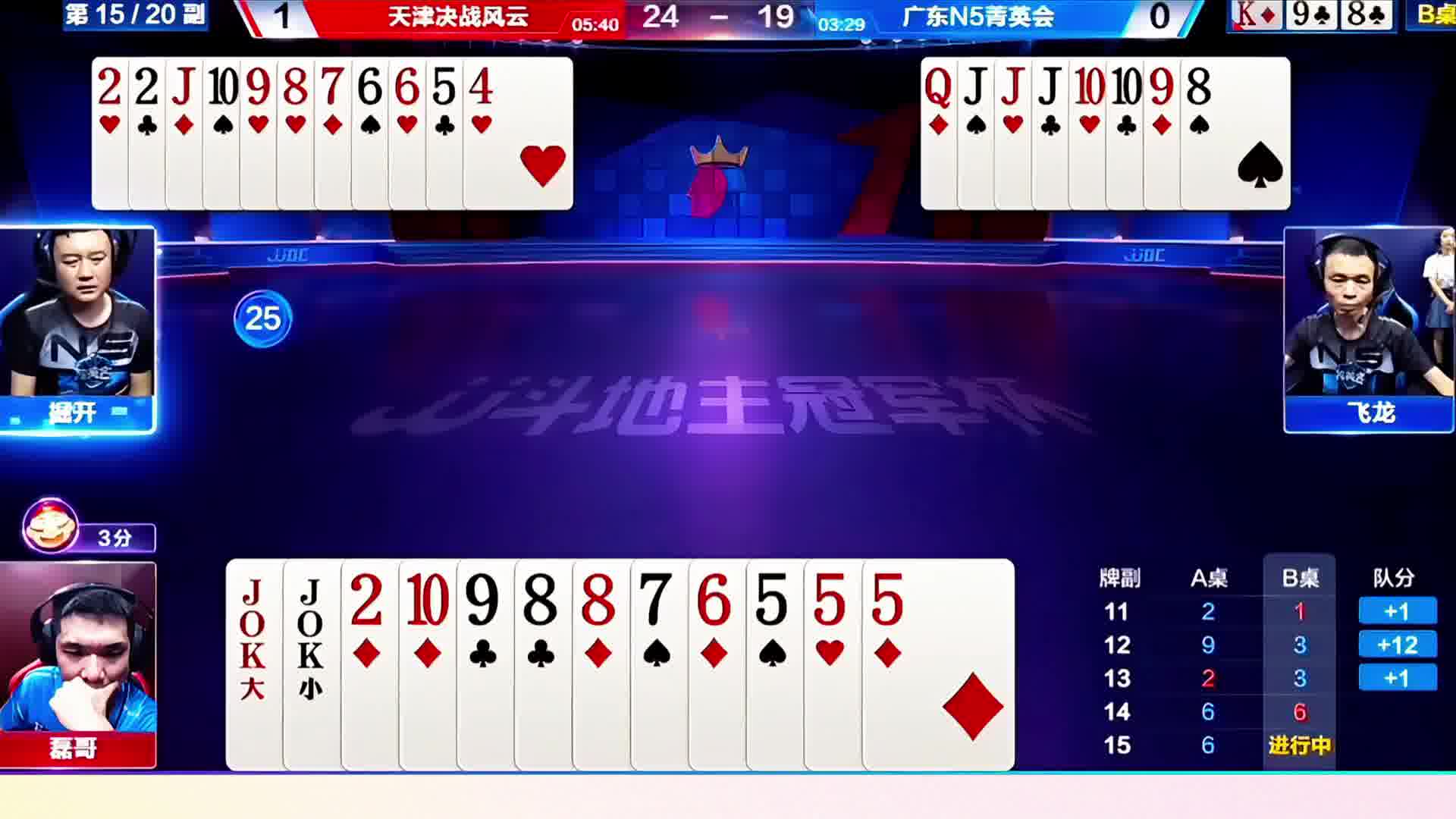 两次虚招磊哥都没有上当啊