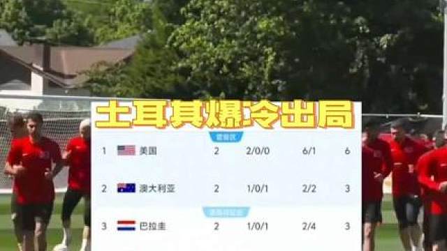 世界杯土耳其爆冷出局