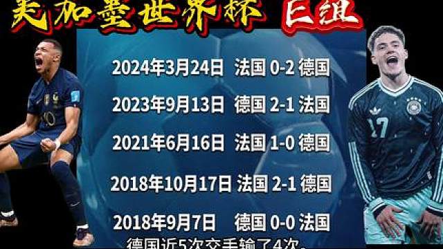 死亡E组出炉！德国坐镇本组，科特迪瓦、厄瓜多尔来搅局，
详细出线，预测评论区一起讨论