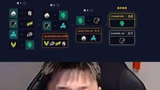 猎鹰打赢小蜜蜂就能夺冠？！Danking预感绿龙高开低走