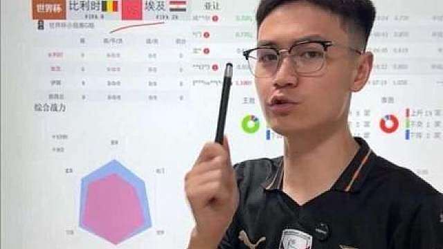 世界杯小组赛