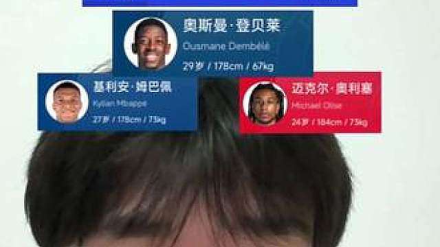 法国VS塞内加尔，这法国豪华阵容怕什么，前面全是顶级超跑！